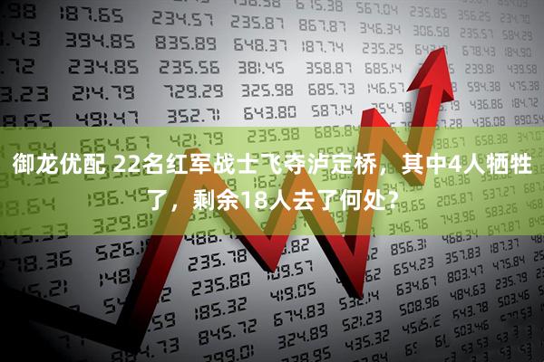 御龙优配 22名红军战士飞夺泸定桥，其中4人牺牲了，剩余18人去了何处？